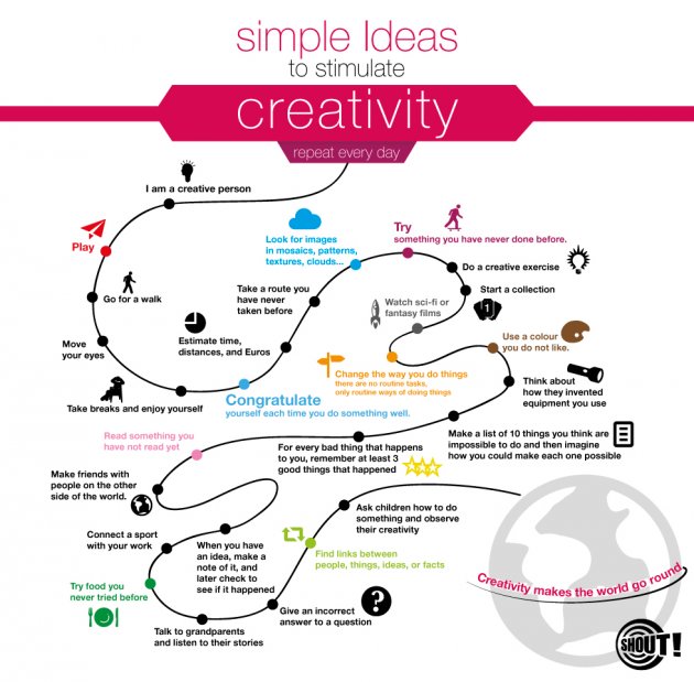 stimulate-creativity-infographic_32181.jpg
