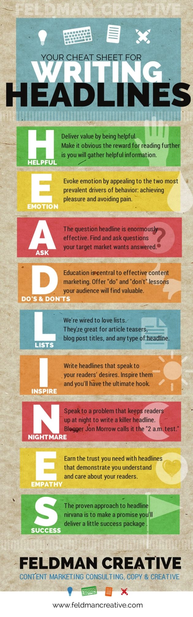 160402-infographic-writing-headlines