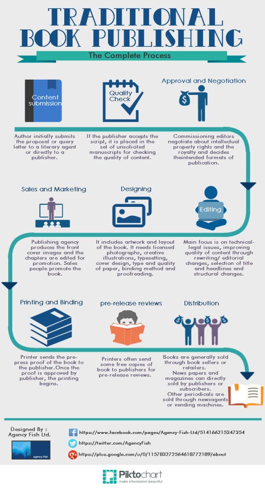 95e6ee79950a786ea4913be1072d683e