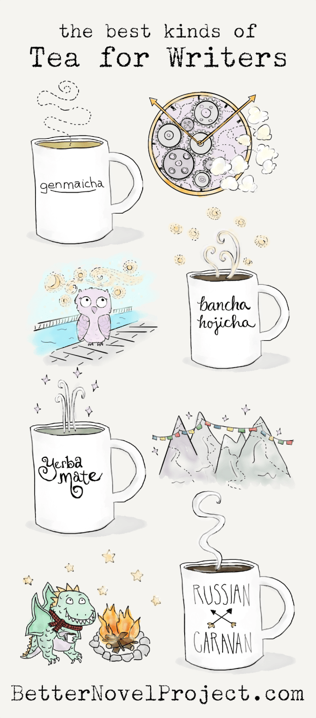 tea-for-writers-infographic.png